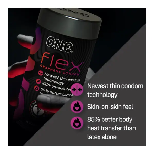 ONE Flex Ultra-Thin Condoms water based lubricant condom - packaging view