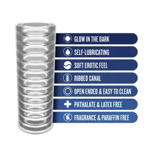 Rize - Ribz - Glow in the Dark Self - Lubricating Stroker - Clear male masturbator toy - additional view