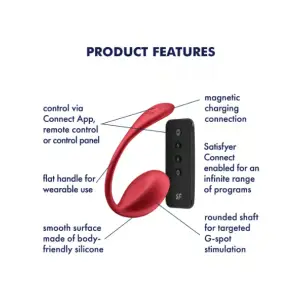 Shiny Petal - Connect App - Red - view 4