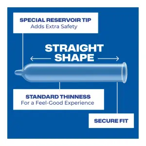 Trojan Enz Lubricated - 3 Pack condoms with water based lube - product detail