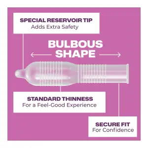 Trojan Her Pleasure Sensations Lubricated Condoms — 3 Pack packaging or alternate view 3