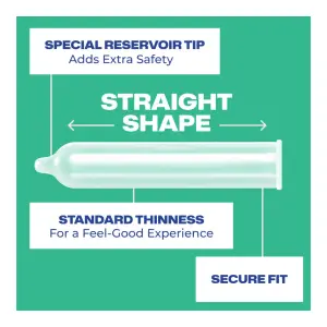 Trojan Pleasures Extended Pleasure - 12 Pack best water based lubricant for condoms - packaging view